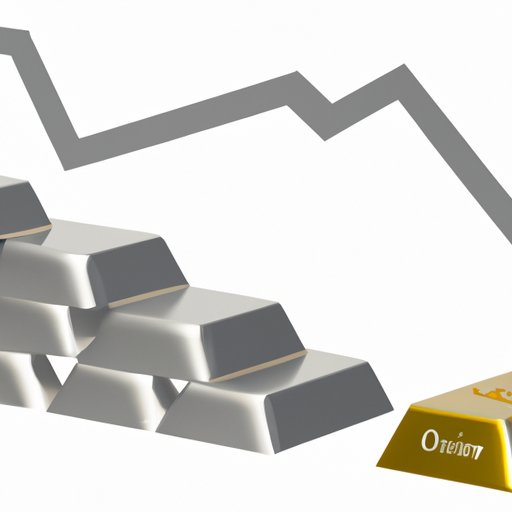 Understanding the Impact of Inflation on Gold and Silver Investments