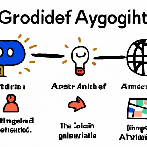 How Google Leverages AI to Improve User Experience