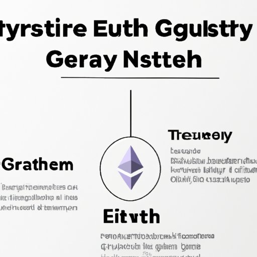 Exploring the Different Strategies for Investing in Grayscale Ethereum Trust