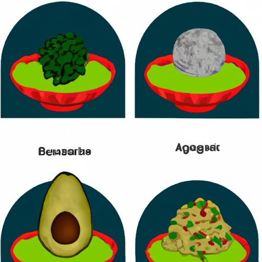 Comparison of Guacamole to Other Foods