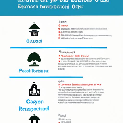 A Review of the Most Popular Tourist Destinations in Guatemala and Their Safety Ratings