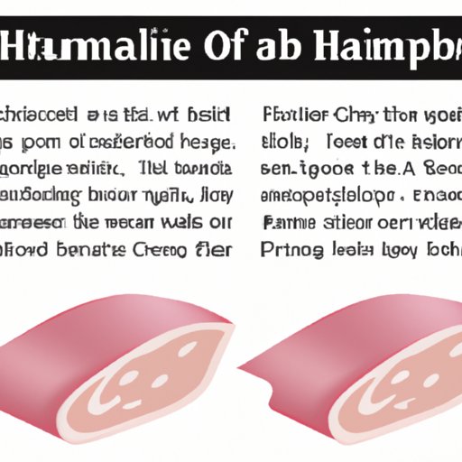 Introduction: Exploring the Nutritional Benefits of Eating Ham 