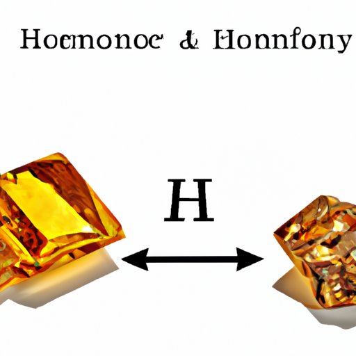Examining the Pros and Cons of Investing in Harmony Gold