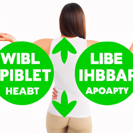 The Pros and Cons of Herbalife for Weight Loss