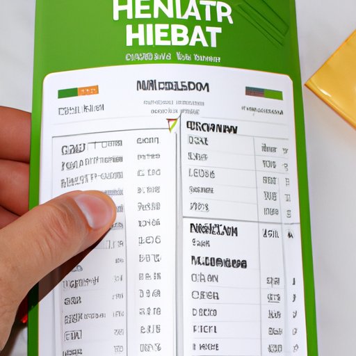 A Review of the Nutritional Content of Herbalife Products