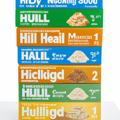 How Hill Science Good Dog Food Stacks Up Against Other Brands