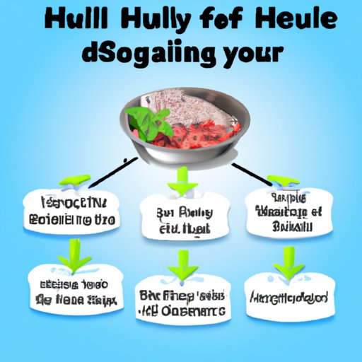 Understanding the Nutrition Behind Hill Science Good Dog Food