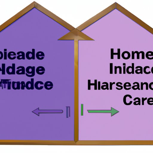 Comparing Home Instead Services to Medicare Coverage
