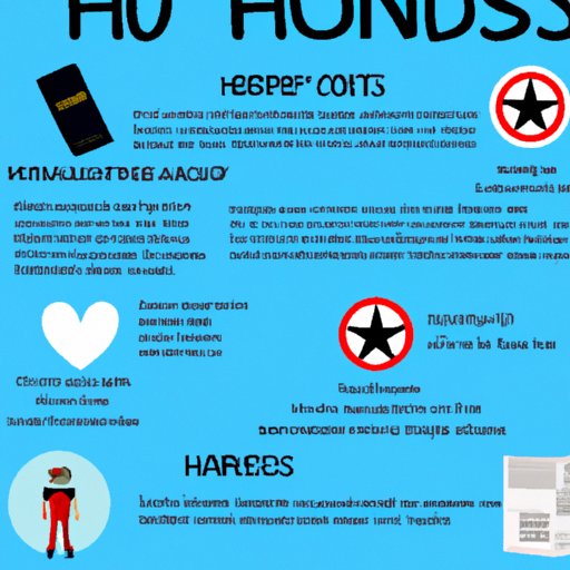 A Guide to Staying Safe in Honduras