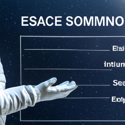 Examining the Costs and Benefits of Human Exploration in Space