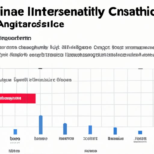 Examining the Impact of I Can Only Imagine on Netflix Audiences