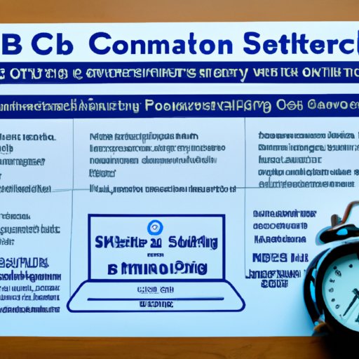 Review of the Cost and Time Commitment Associated with the IBM Cybersecurity Certification