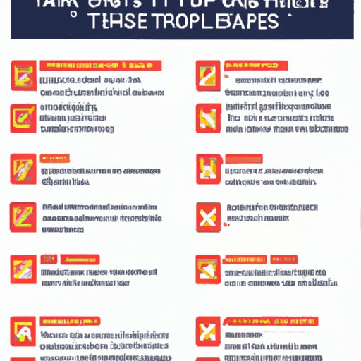 List of Safety Protocols That Must Be Followed While Traveling to Indonesia