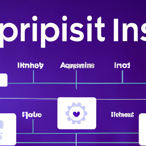 How to Implement InSpirit AI in Your Organization