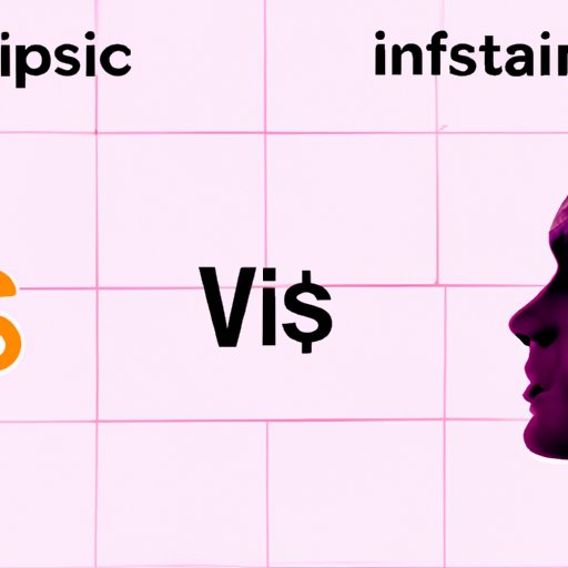 Analyzing the Cost of InSpirit AI vs. Other AI Technologies