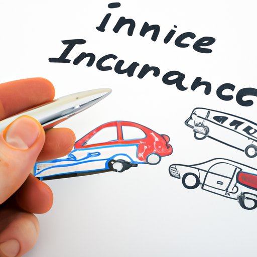 Deciding Whether to Finance a Car: The Insurance Factor
