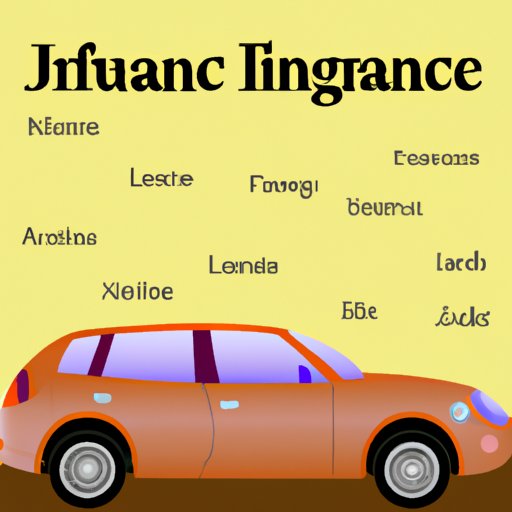 What You Need to Know About Financing a Car and its Impact on Insurance