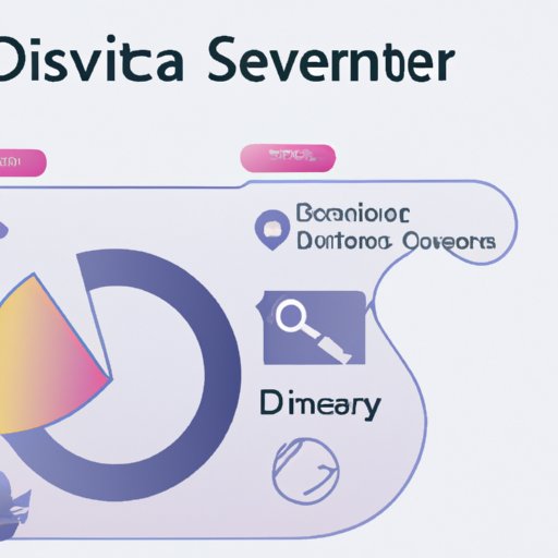 Analysis of Invest Diva Customer Service and Support
