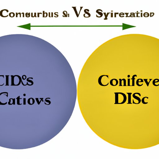 Evaluating the Pros and Cons of Investing in CDs