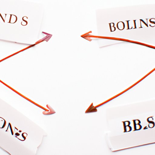 Breaking Down the Process of Issuing Bonds