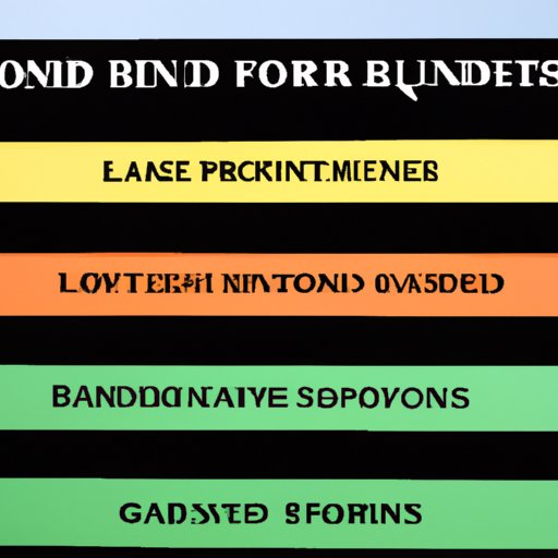 Understanding the Different Types of Bond Funds and Their Risks