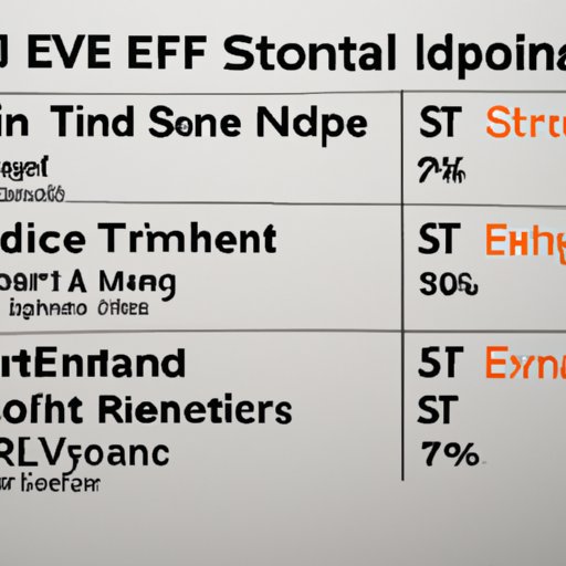 Comparing ETFs to Other Investment Options
