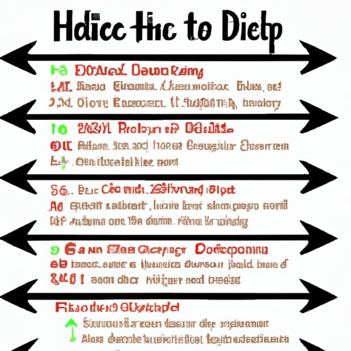 How to Balance a Healthy Dance Schedule