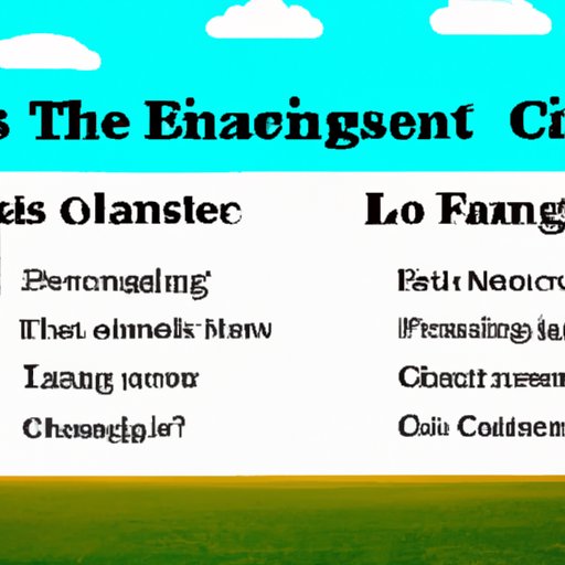 Comparing the Pros and Cons of Financing vs. Leasing a Vehicle