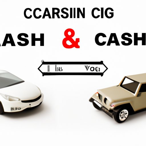 Comparison of Buying a Car in Cash vs Financing