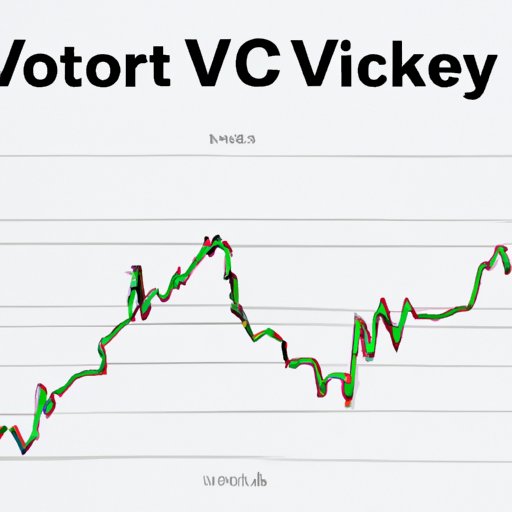 Comparing Volatility and Returns of Stocks and Cryptocurrency