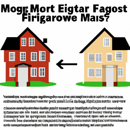 How to Make the Right Decision between Paying off Your Mortgage or Investing