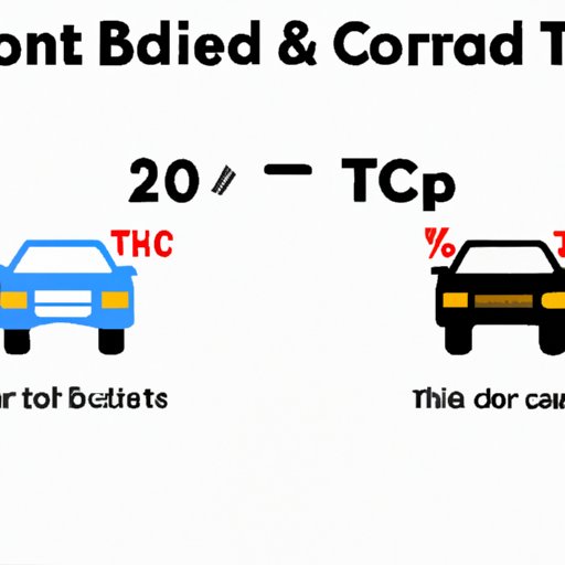 Comparing the Pros and Cons of Trading in a Car vs. Selling It