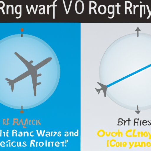 Cost Comparison: Round Trip vs One Way Flights
