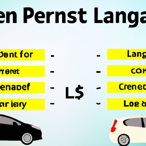 Comparing the Cost Benefits of Leasing a Car vs Financing One