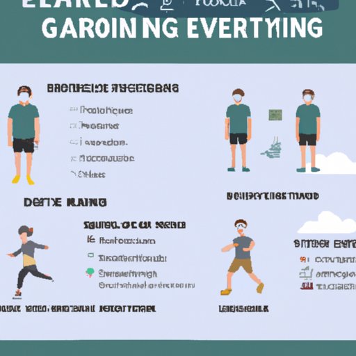 Tips for Safely Exercising During the Pandemic