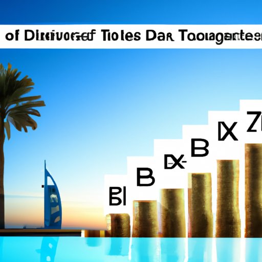 Exploring the Tax Benefits of Investing in Dubai
