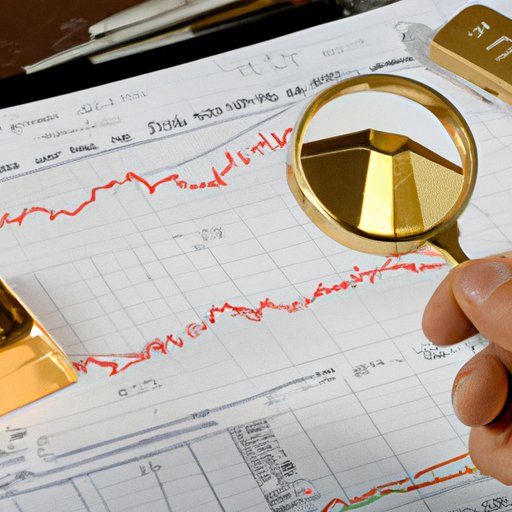 Examining Historical Performance of Gold Investments