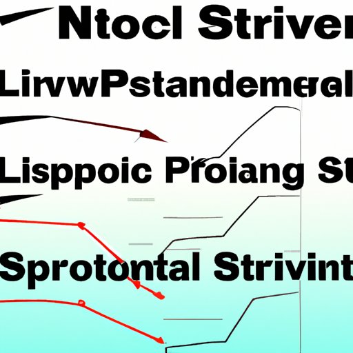 Pros of Investing Now in the Stock Market