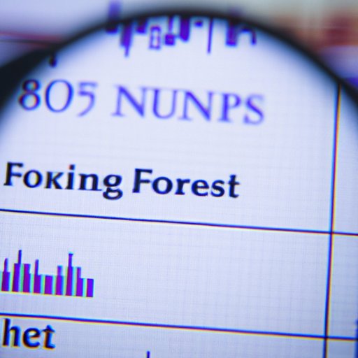 Exploring the Impact of Recent Events on the Stock Market