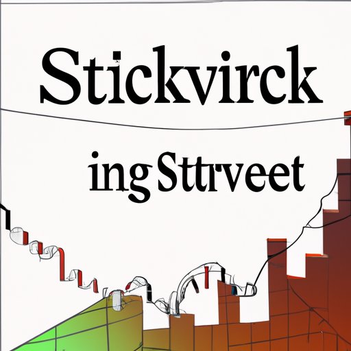 Investigating Strategies for Minimizing Risk When Investing in the Stock Market Now