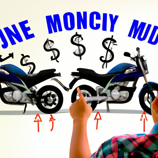 Examining the Different Types of Motorcycle Financing Options