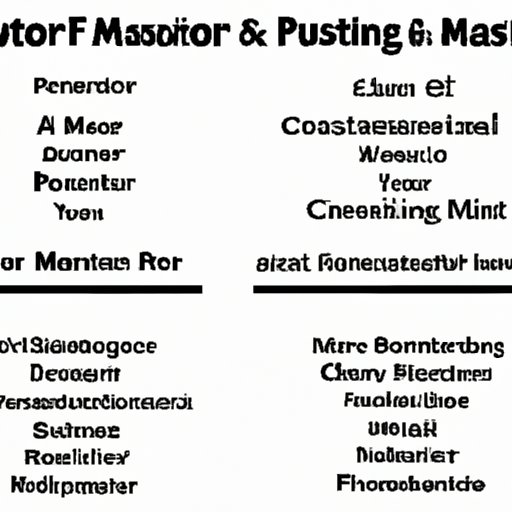 The Pros and Cons of Pursuing a Master of Science vs. Masters of Science Degree