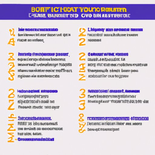 Tips for Eating After a Workout