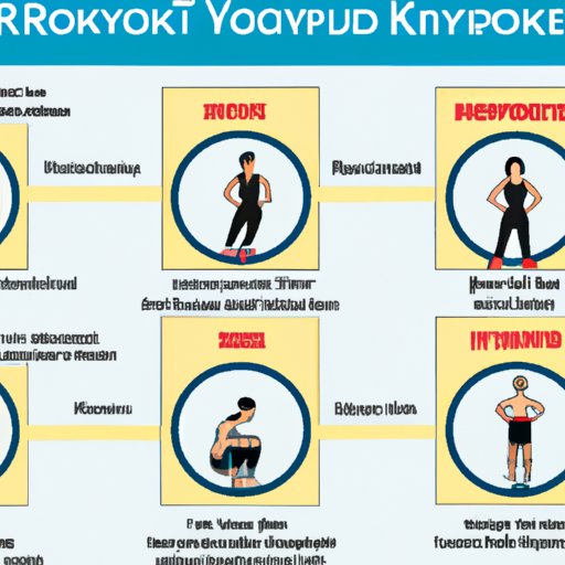 Is It OK to Work Out Every Day? Benefits, Risks, and How to Exercise