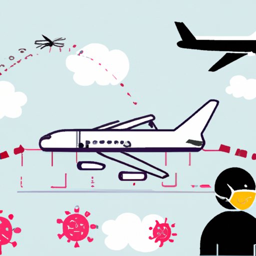 Examining the Safety of Air Travel During a Global Pandemic