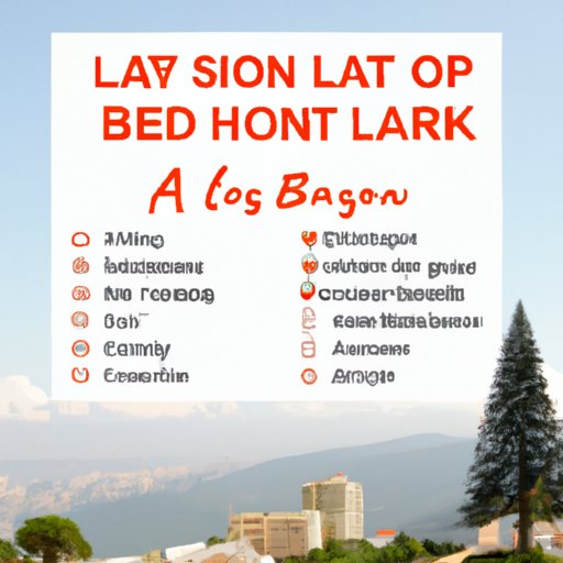 Tips for Staying Safe While Traveling in Lebanon
