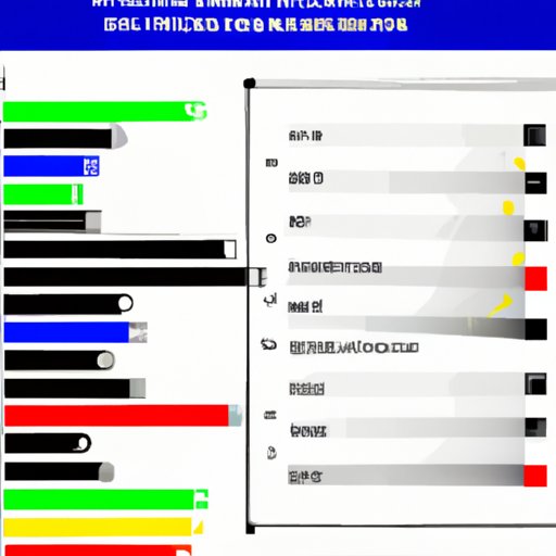 Comparing Safety Levels of African Destinations to Other Regions