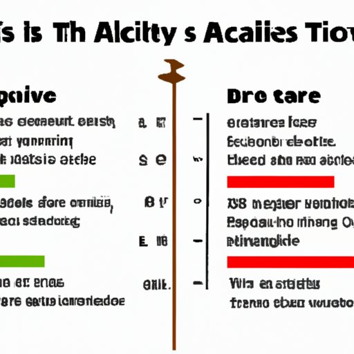 Comparison of African Countries in Terms of Safety for Travelers
