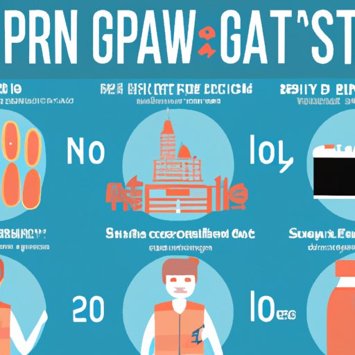 Tips for Staying Safe While Visiting Argentina