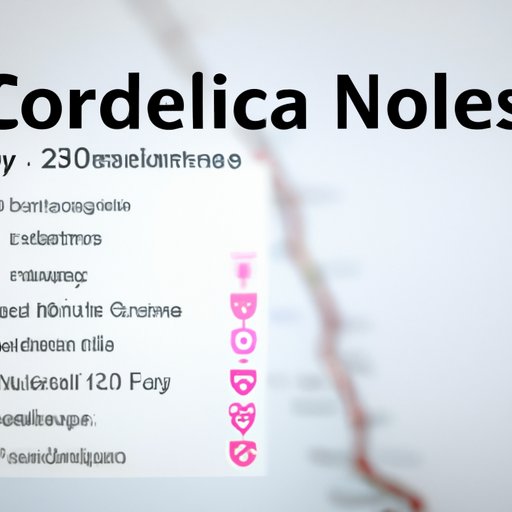 An Overview of Travel Restrictions and Guidelines in California
